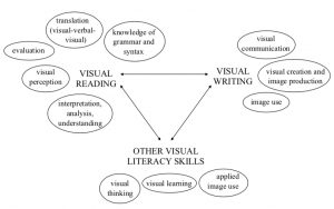 Figure_VL skills