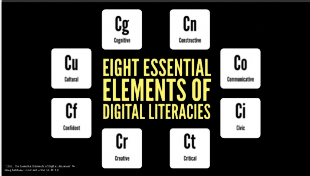 8-literacies-1.png