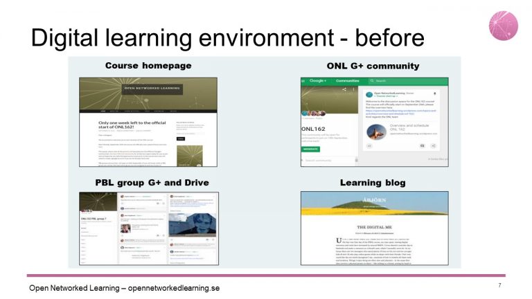 Bild7 – Open Networked Learning