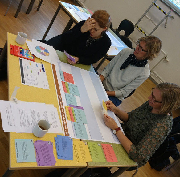Using the ABC storyboard