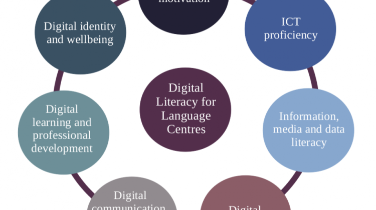 2digi.digital-literacy.png