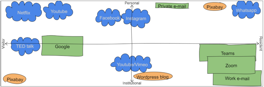 visitor-resident-stina.png