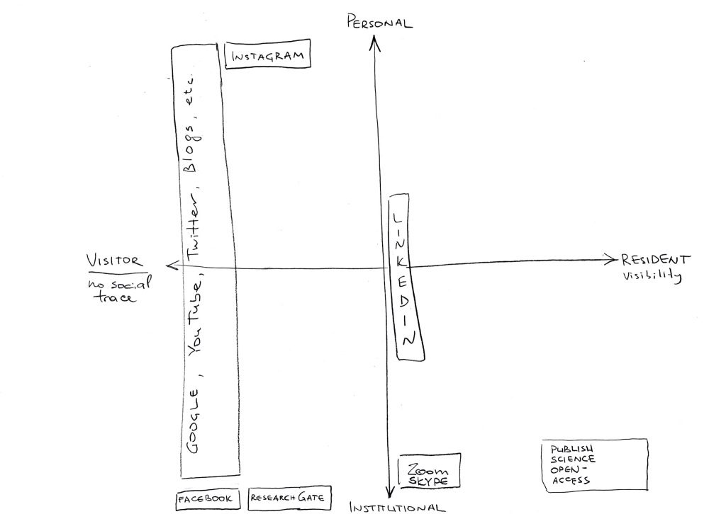 irenes-vr-mapping.jpg