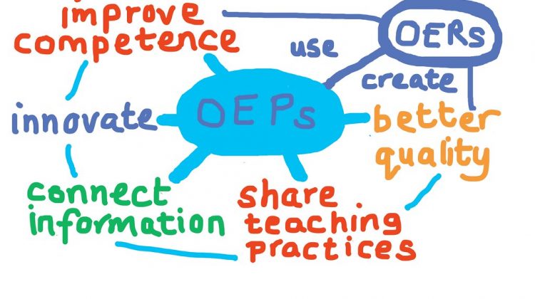 Open Educational Practices