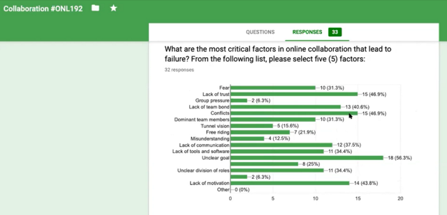 poll-onl192-webinar-topic3.png