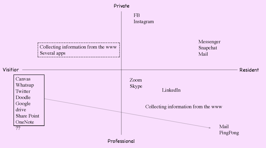 onl-digitalbild-1.png