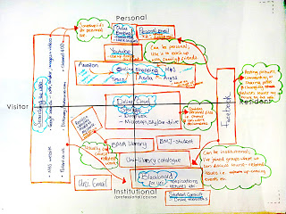 A_Visitors_2526_Residents_map_of_online_engagement.jpg