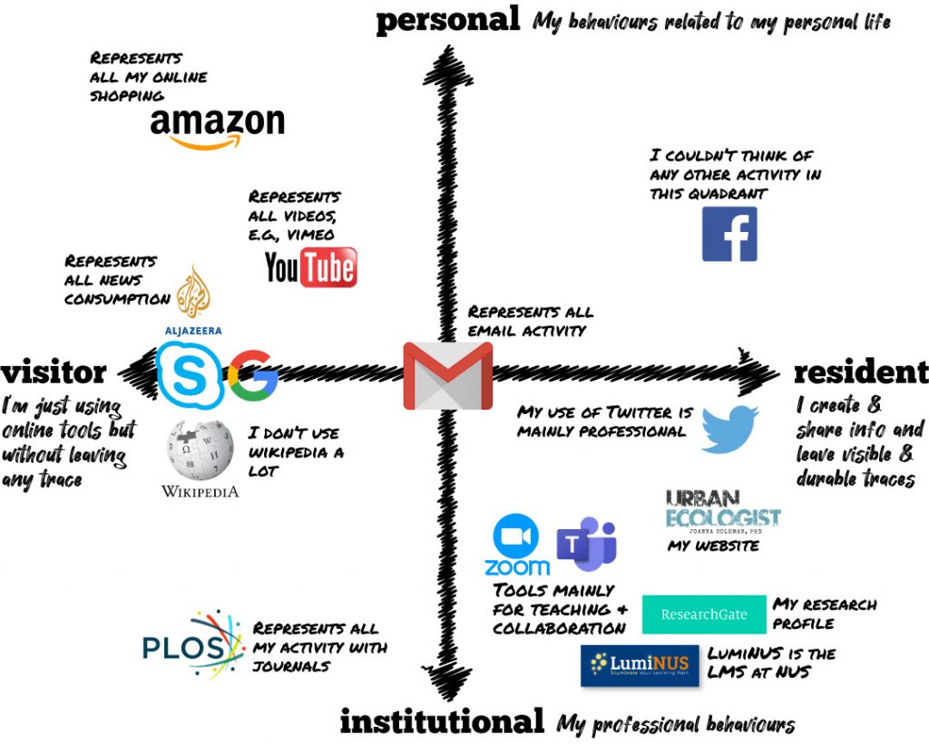 blog-post-1-figure-1-01.jpg