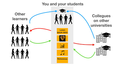 learning-blog2.002.jpg