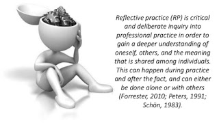 reflective-practice-collaboration-and-stakeholder-communication-4-638-1.jpg