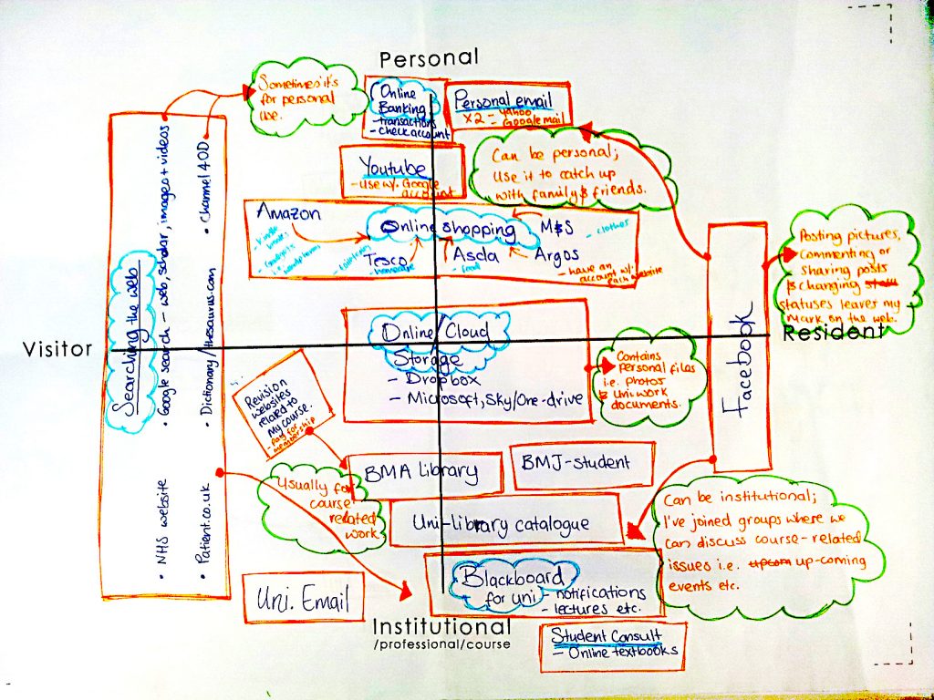 A_Visitors_26_Residents_map_of_online_engagement.jpg