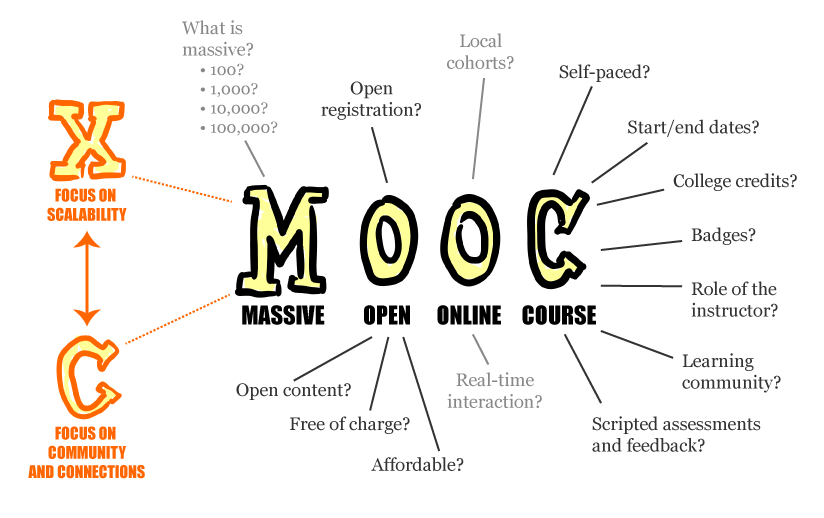 mooc_poster_mathplourde.png
