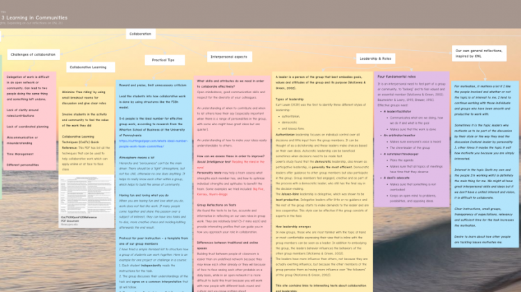 padlet-topic3.png