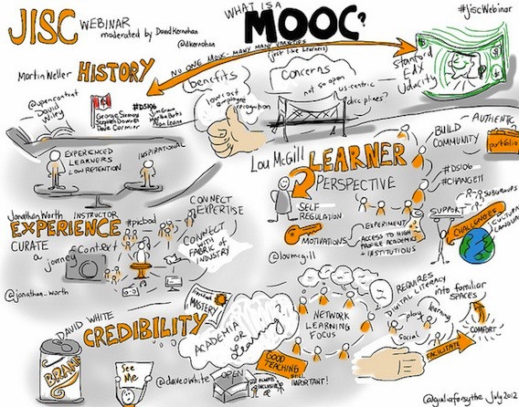 This image has an empty alt attribute; its file name is mooc-forsythe-2.jpg