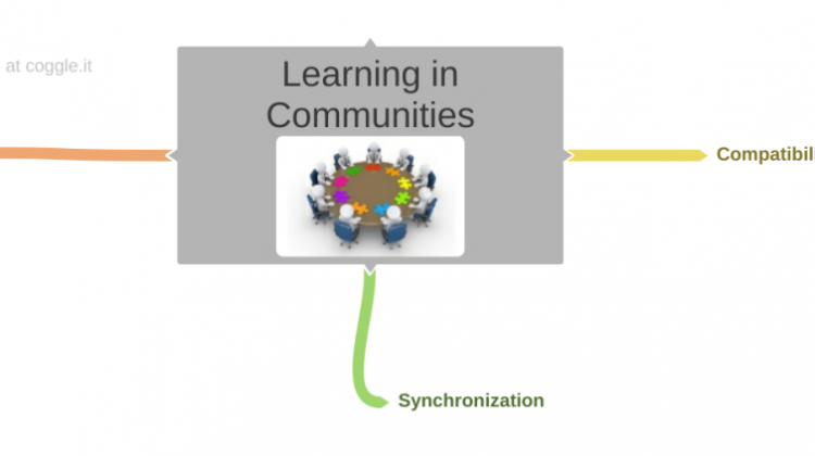 learning_in_communities___learning_in_comunity_.png
