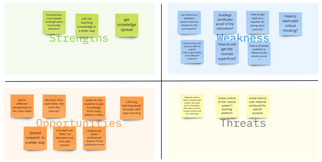 onl-topic-2-open-learning-swot-1.jpg