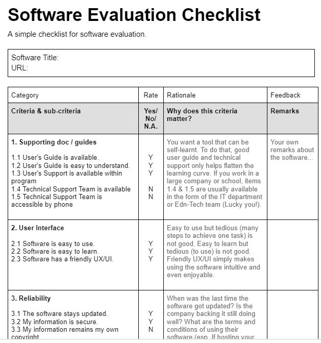 file.png – Open Networked Learning