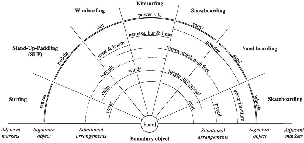 marketbifurcations2.jpg