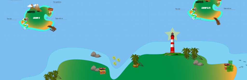 Topic5-Island