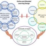 Topic-4-features-300x204.jpg
